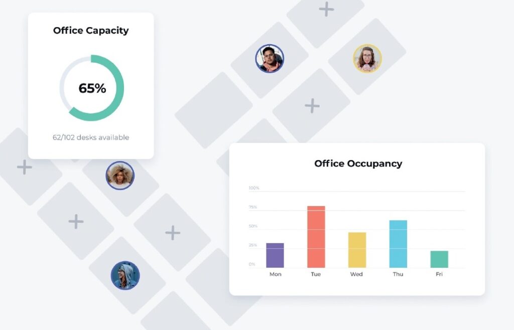 Download free eBook “Return-to-the-office fundamentals”
