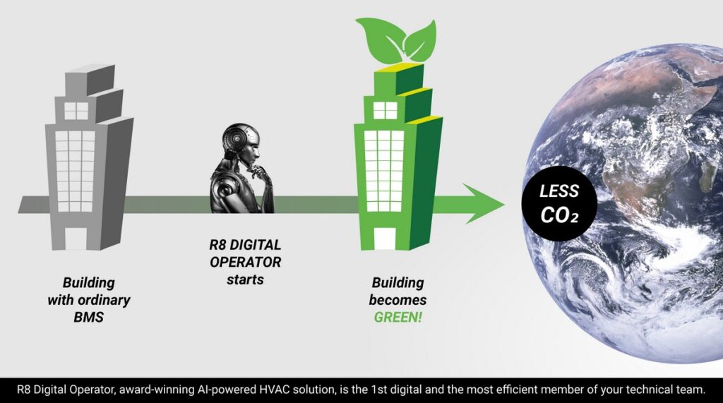 Learn how R8 Digital Operator makes buildings green while improving indoor climate and reducing energy costs